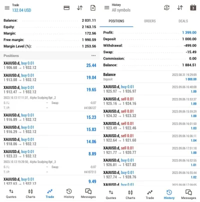 Alpha Scalping Bot MT5 live trading 3