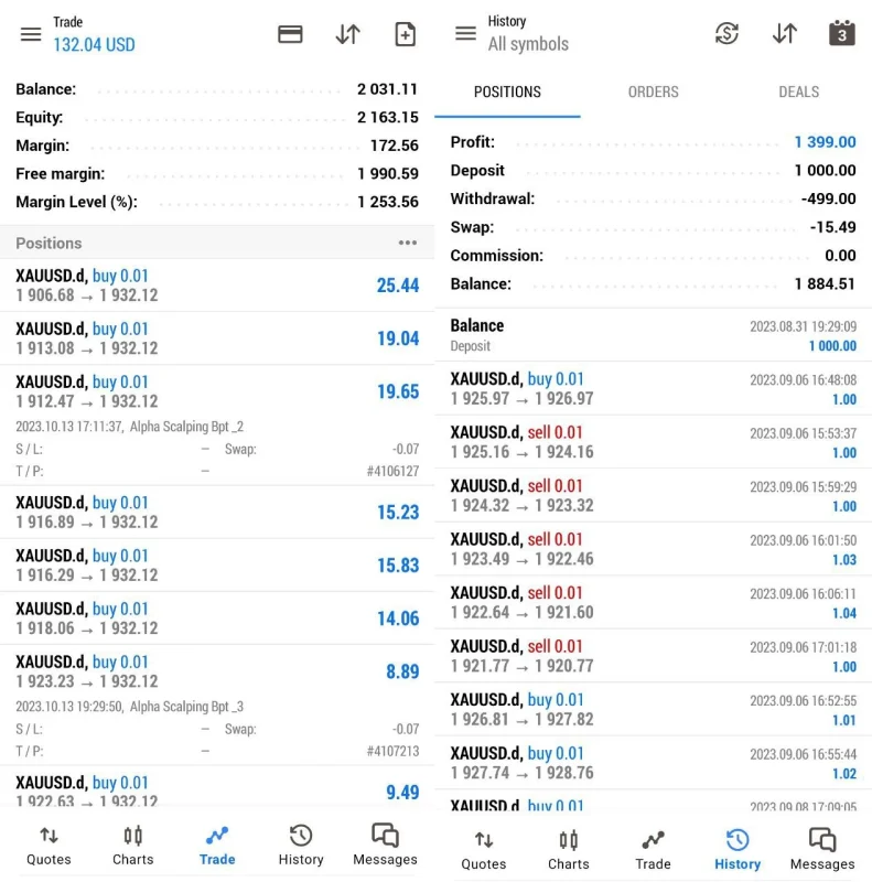 Alpha Scalping Bot MT5 live trading 3