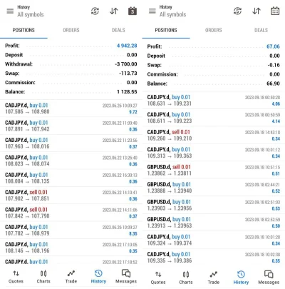 Alpha Scalping Bot MT5 live trading 4