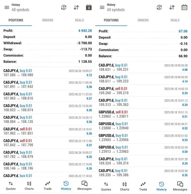 Alpha Scalping Bot MT5 live trading 4