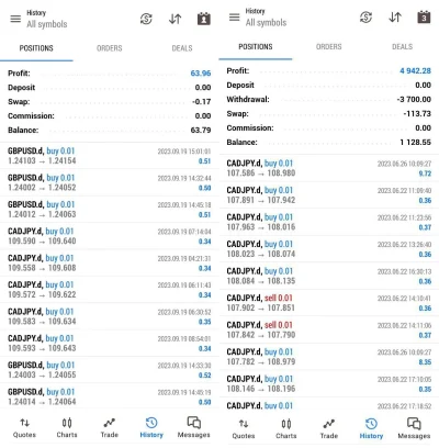 Alpha Scalping Bot MT5 live trading 5