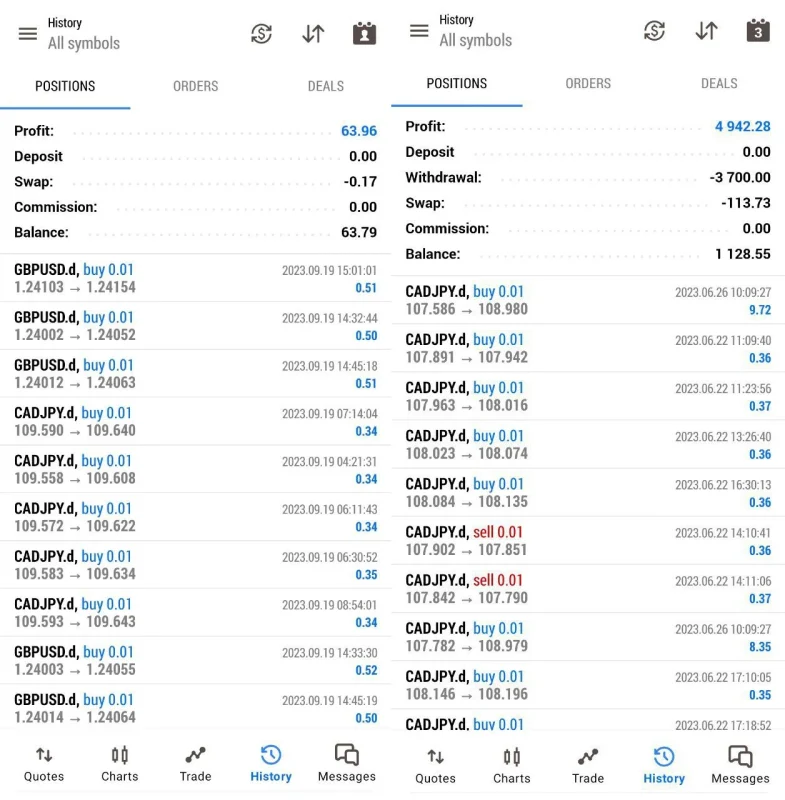 Alpha Scalping Bot MT5 live trading 5