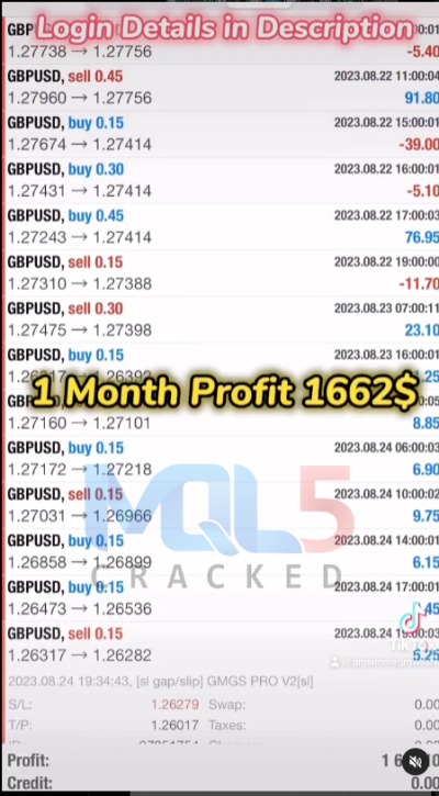 GMGS PRO MT4 Live signal 3