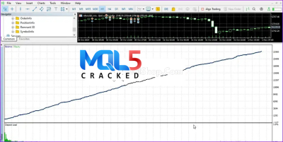 LOCK30X Gold Scalper Robot backtest 1