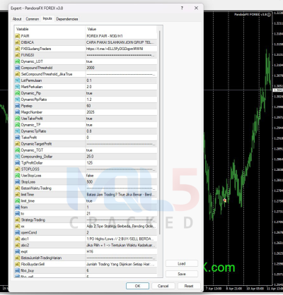 PandoraFX BTC EA BACKTEST 3