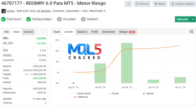 ROBOT DE ORO MR EA myfxbook signal 2