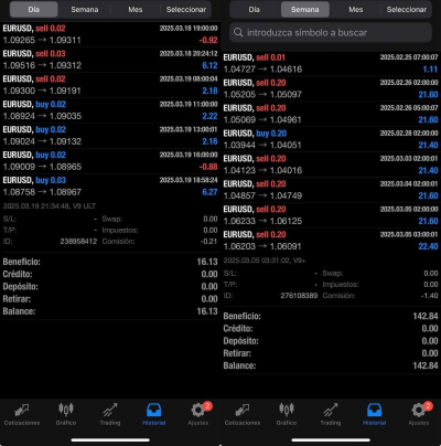 Ultron Forex EA mt4 trading live