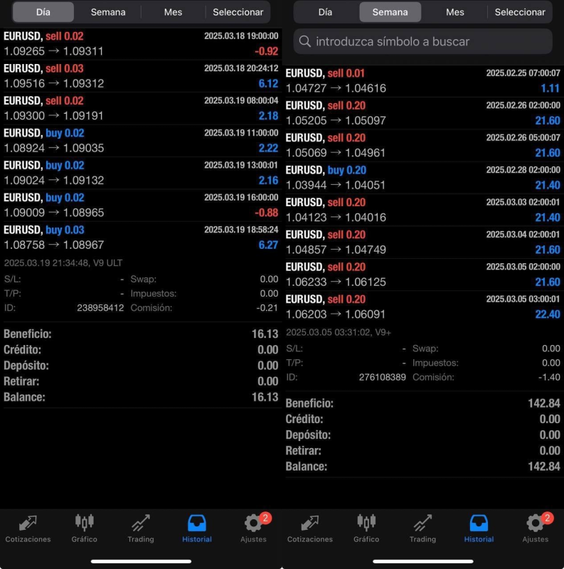 Ultron Forex EA mt4 trading live