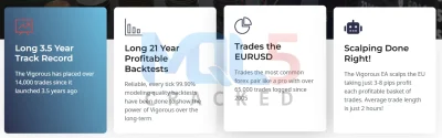 Vigorous EA website