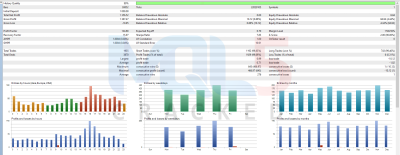 Expert Awesome Sauce EA backtest 2