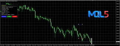 Goldex AI EA backtest 4