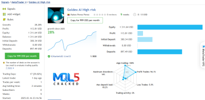 Goldex AI EA signal live