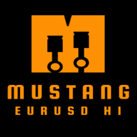 Mustang EURUSD H1 logo