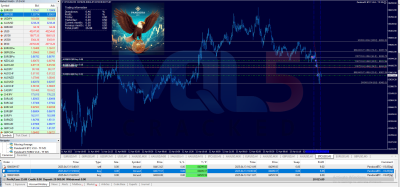 PandoraFX BTC EA BACKTEST 2
