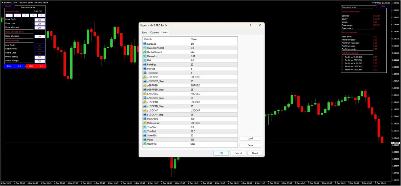 VMP Pro Prop Firms EA backtest 2