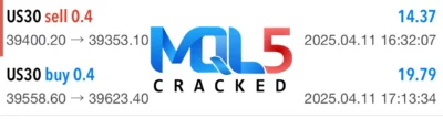 DaxKillerEA Original MT5 trading 5
