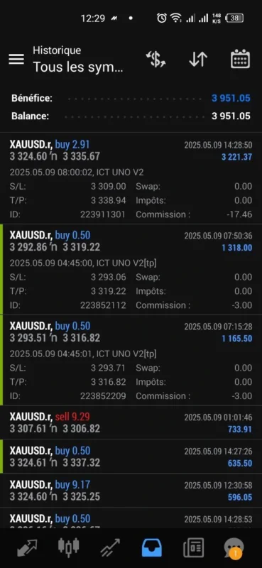 ICT UNO EA Live Trading 4