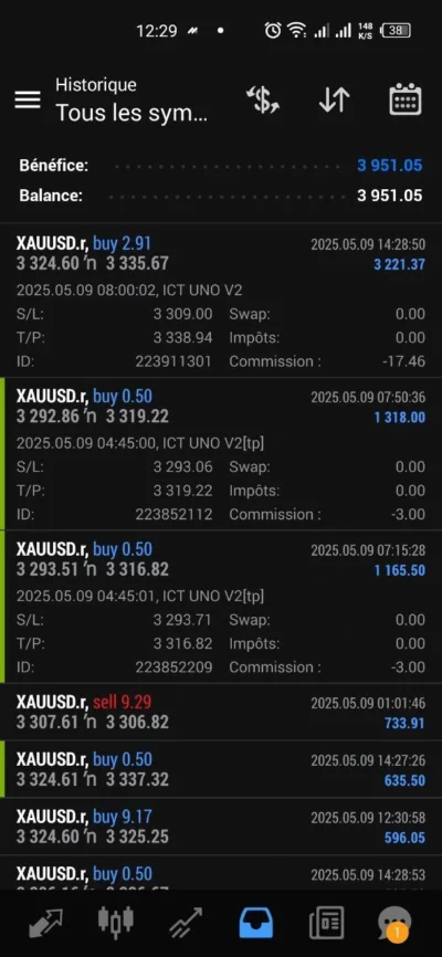 ICT UNO EA Live Trading 4