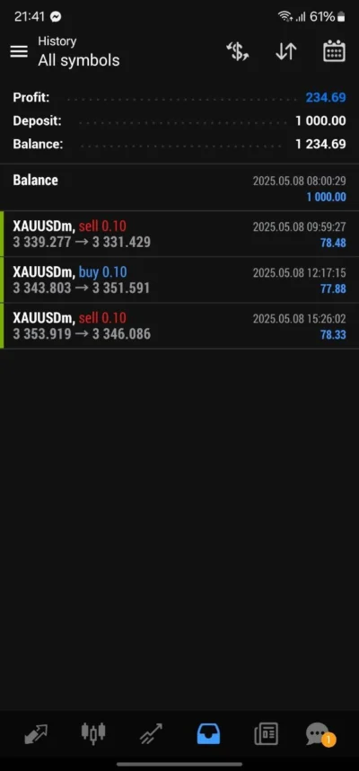 ICT UNO EA Live Trading 6