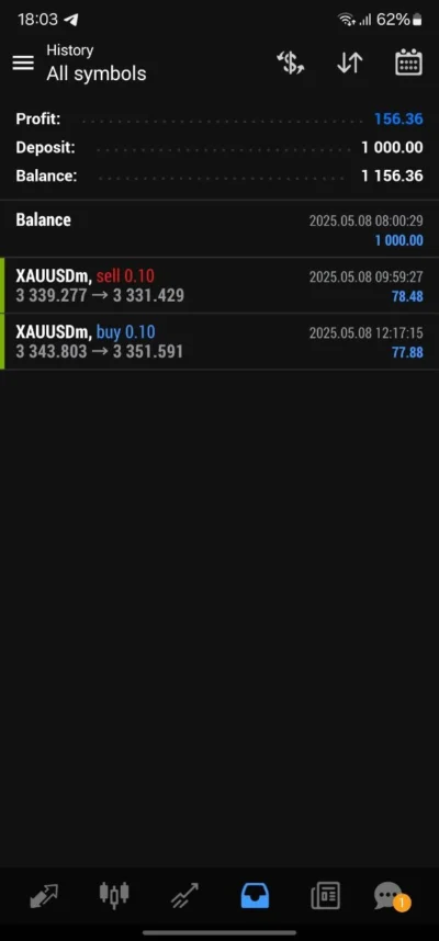 ICT UNO EA Live Trading 7