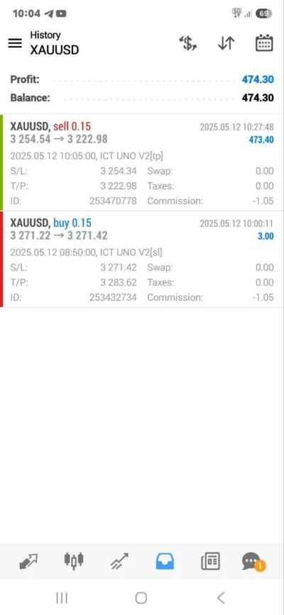 ICT UNO EA Live Trading 9