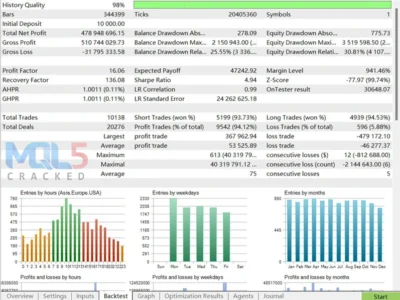 AI TradingVision GPX signal 1