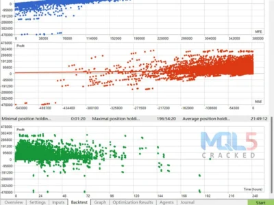 AI TradingVision GPX backtest 4