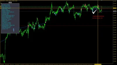 AI TradingVision GPX backtest 2