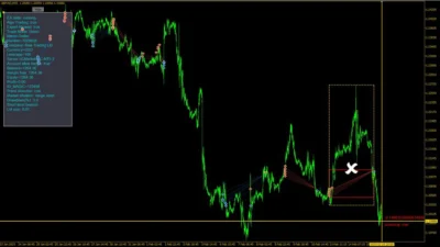 AI TradingVision GPX backtest 1