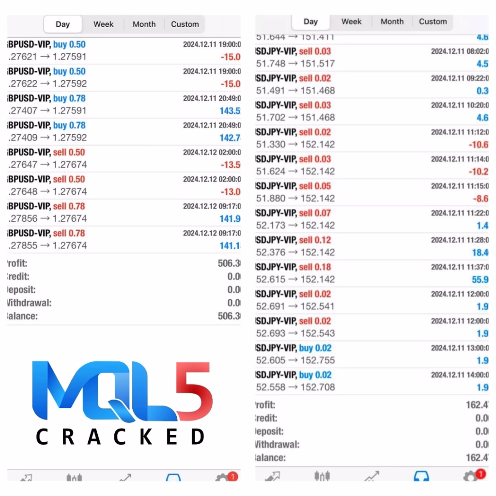 AI trading bot live trading 1