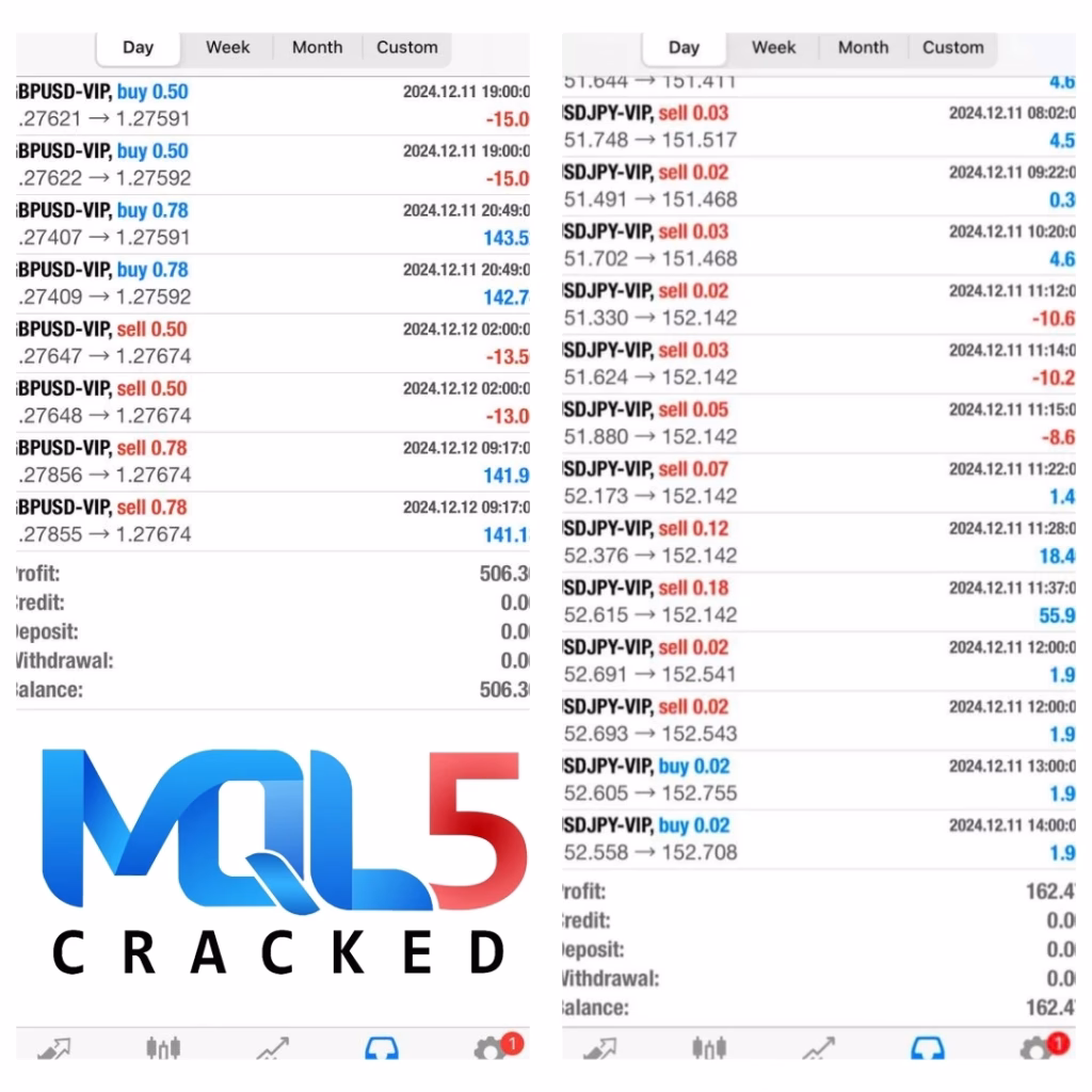 AI trading bot live trading 2