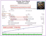 Alfa QuantFX ea backtest 4