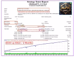 Alfa QuantFX ea backtest 5