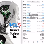 Finance Scalper Bot EA live results 2