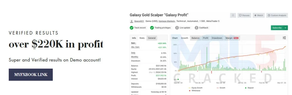 Galaxy Gold Scalper MT5 review 2