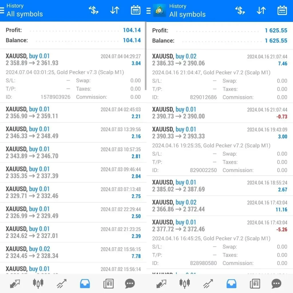 Gold Pecker EA live trading 1