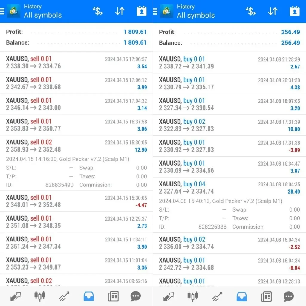 Gold Pecker EA live trading 2