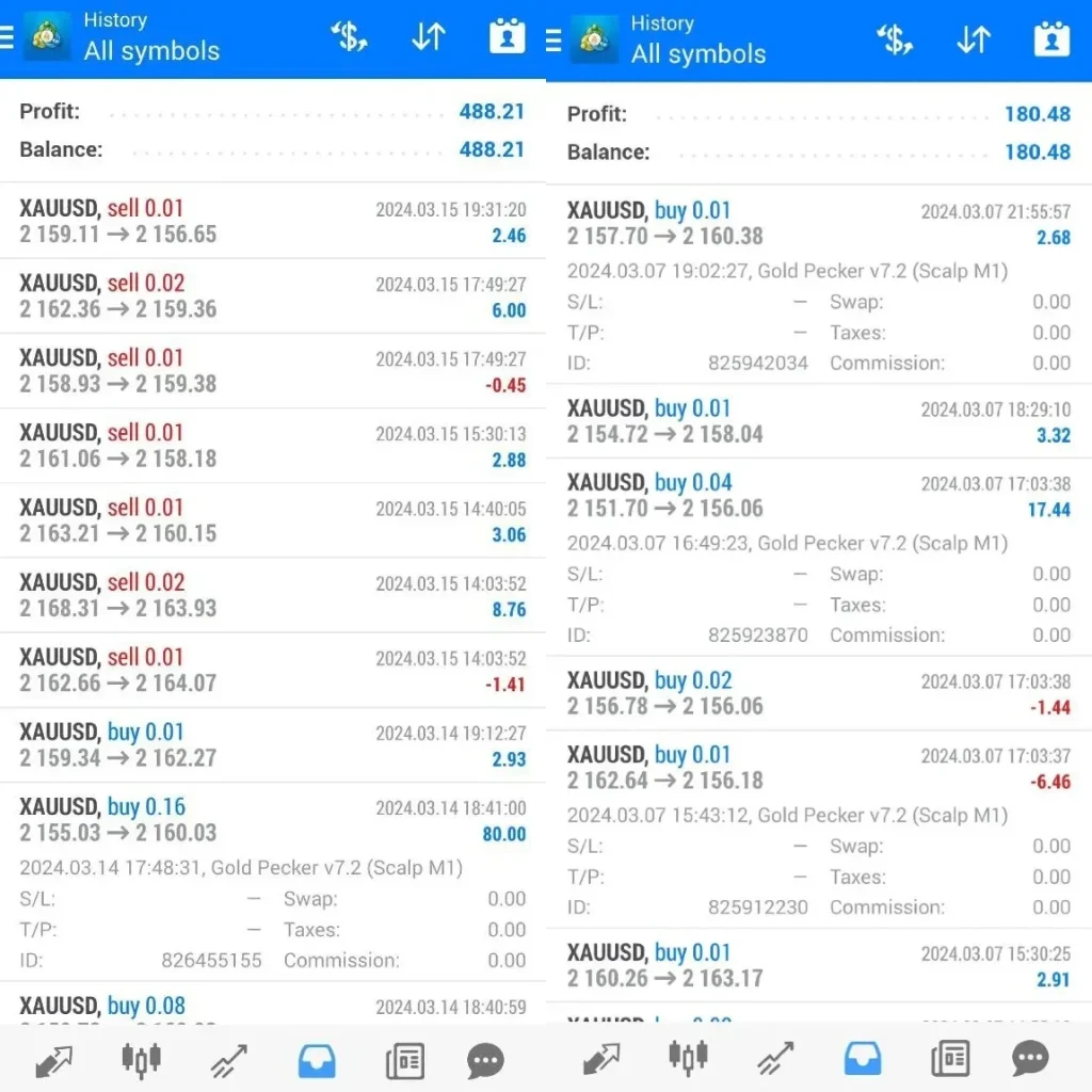 Gold Pecker EA live trading 3