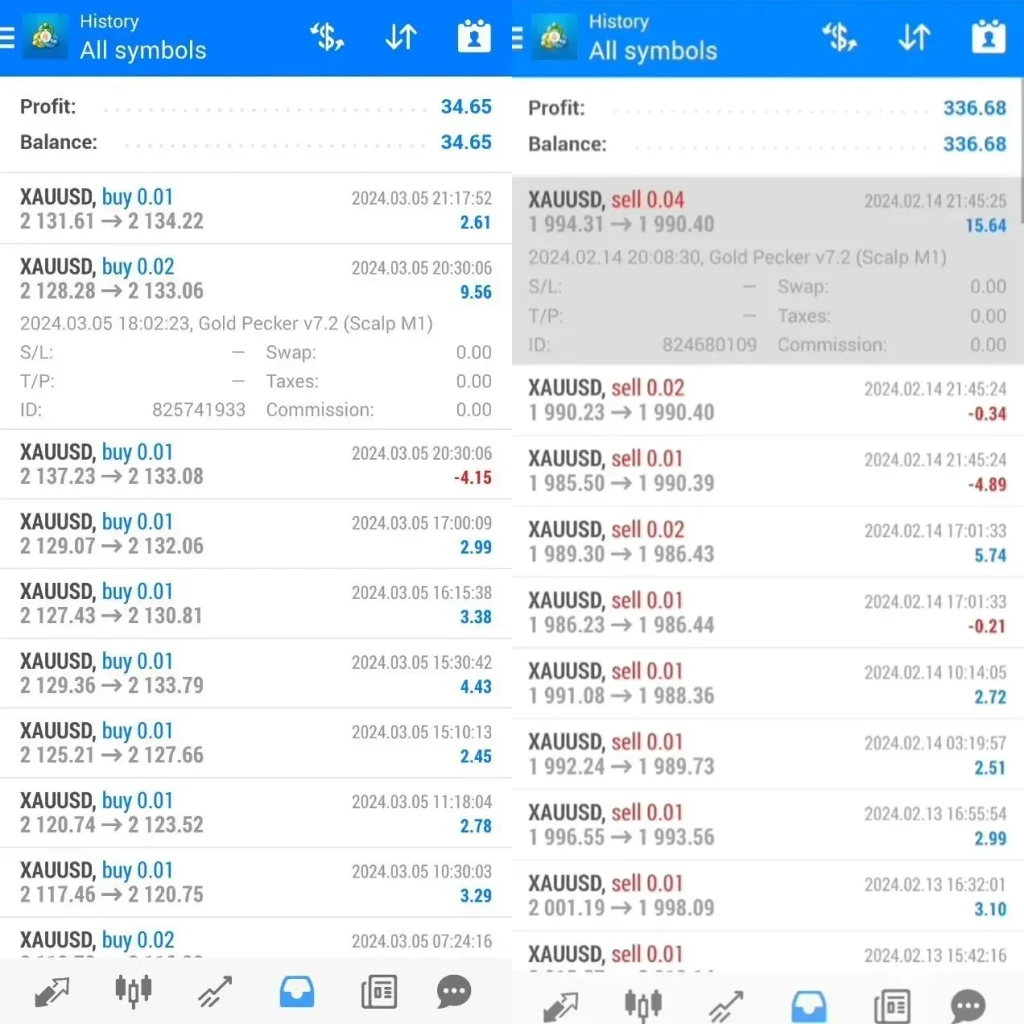 Gold Pecker EA live trading 4