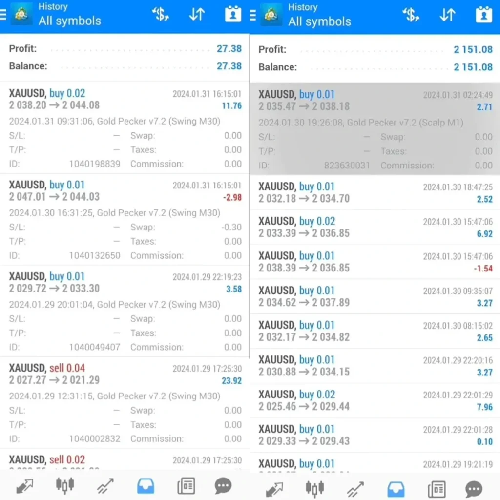 Gold Pecker EA live trading 5