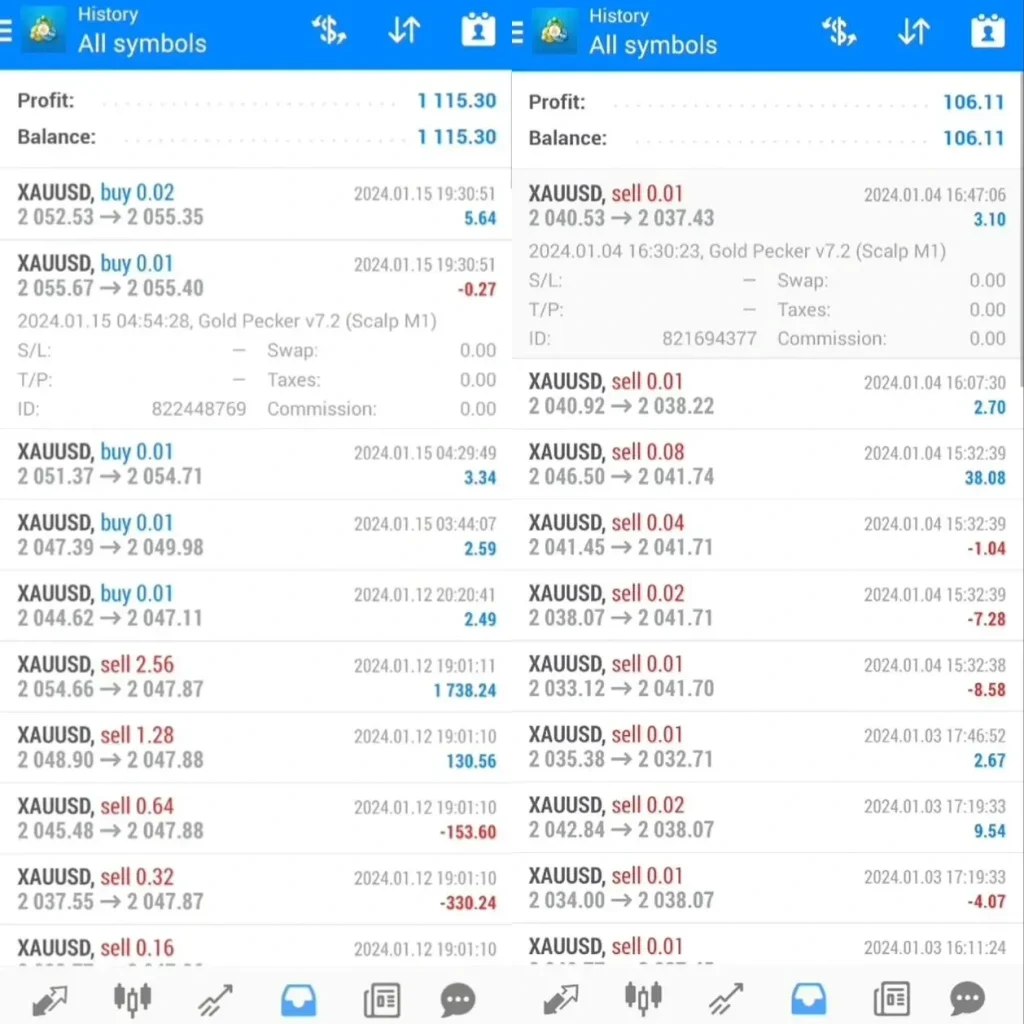 Gold Pecker EA live trading 6