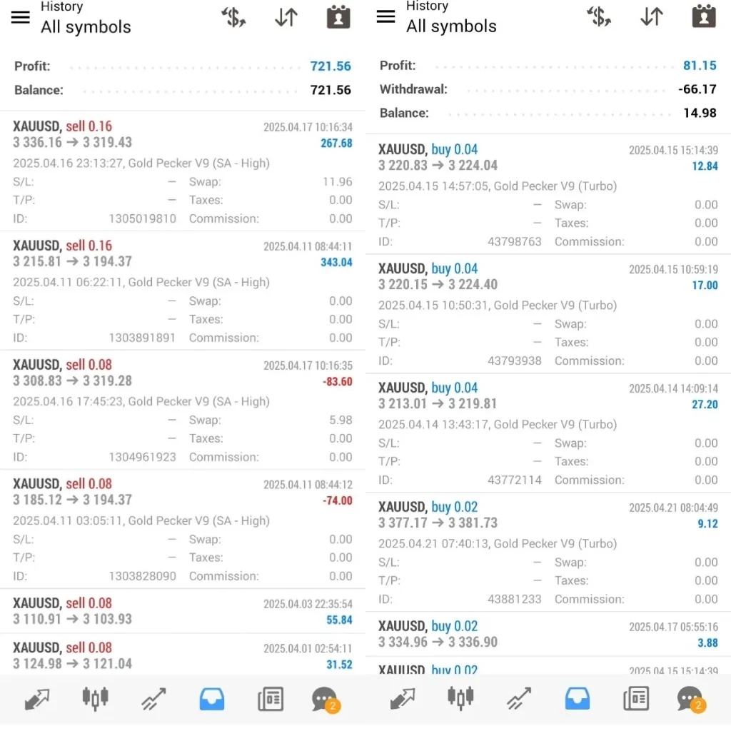 Gold Pecker EA live trading 7