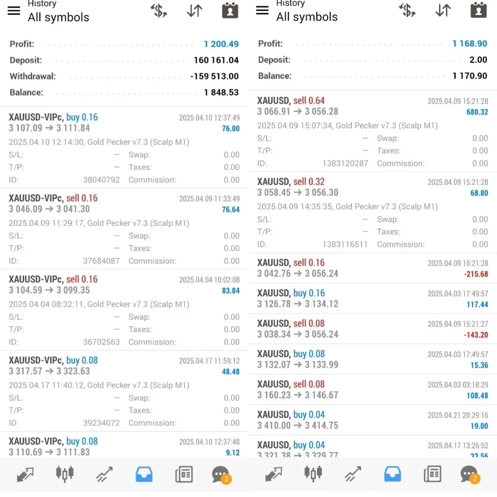 Gold Pecker EA live trading 8