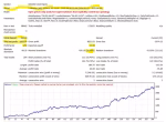 Gold Uno Bot MT5 backtest 3