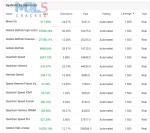 Golden Buffalo EA V6 MT4 1420+ / +57,036% Profit Gain - Image 6