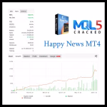 Happy News ea