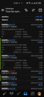 ICT UNO EA live trading 4
