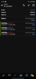 ICT UNO EA live trading 6