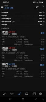 ICT UNO EA live trading 8