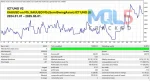 ICT UNO EA MT4 signal 9